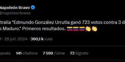 CNE no divulgó resultados
