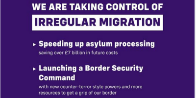 Irregular migration