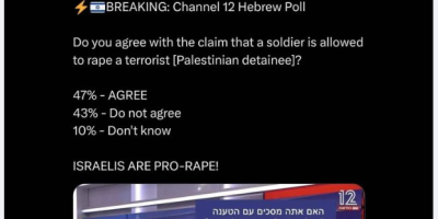 An Israeli Poll