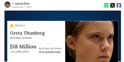 Greta Thunberg Net Worth