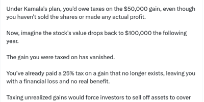 to Institute 25% Tax 