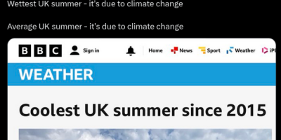 UK’s cooler 2024 summer