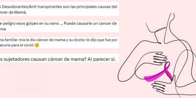 Día Mundial contra el Cáncer de Mama