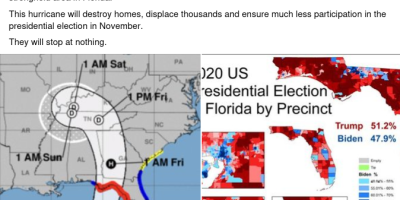 HAARP research project