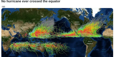 Hurricane Has Ever Crossed the Equator