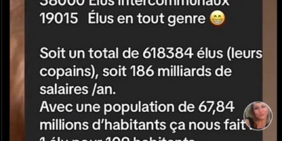 Le salaire cumulé des élus 