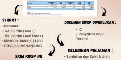 Malaysian national pension fund