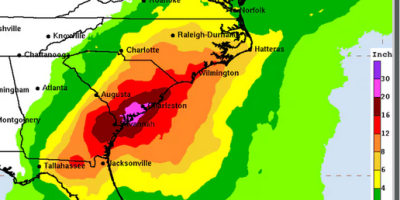 National Hurricane Center in Project 2025