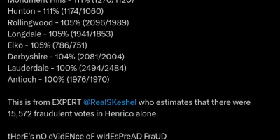 Precincts In Henrico County