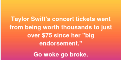 Taylor Swift tickets aren’t $75