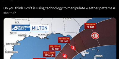 U.S. Government Manipulating Storms 