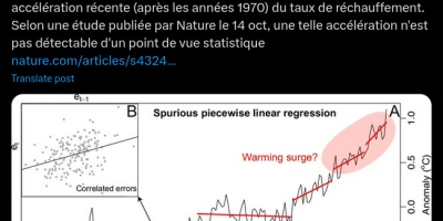 réalité du réchauffement climatique